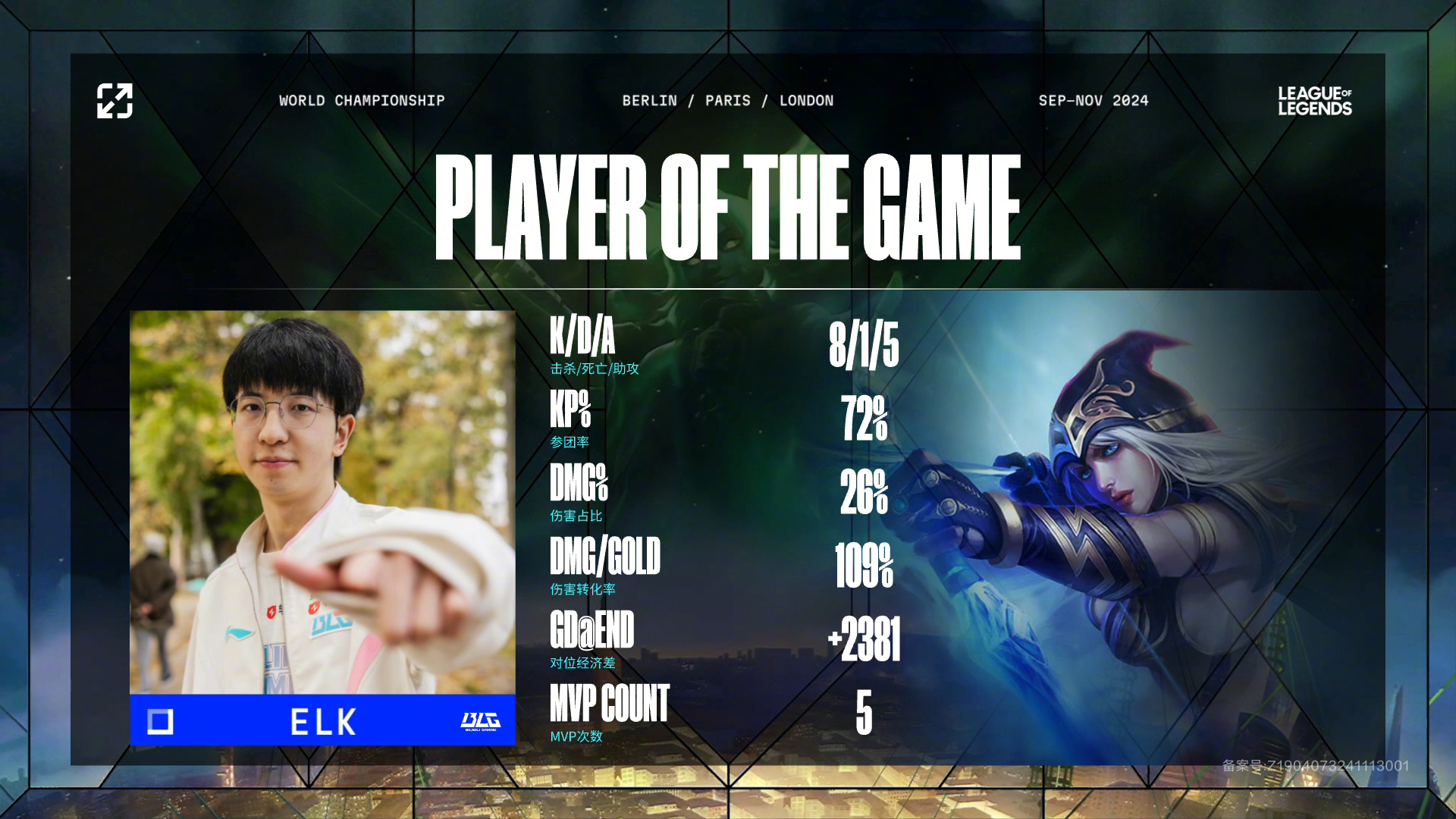关于BLG逆转T1,Uzi爆发神勇的信息 关于BLG逆转T1,Uzi爆发神勇的信息